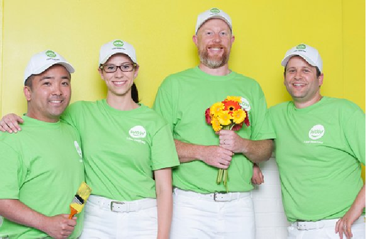 Top Rated Toronto Painting Company Serving Green Customers